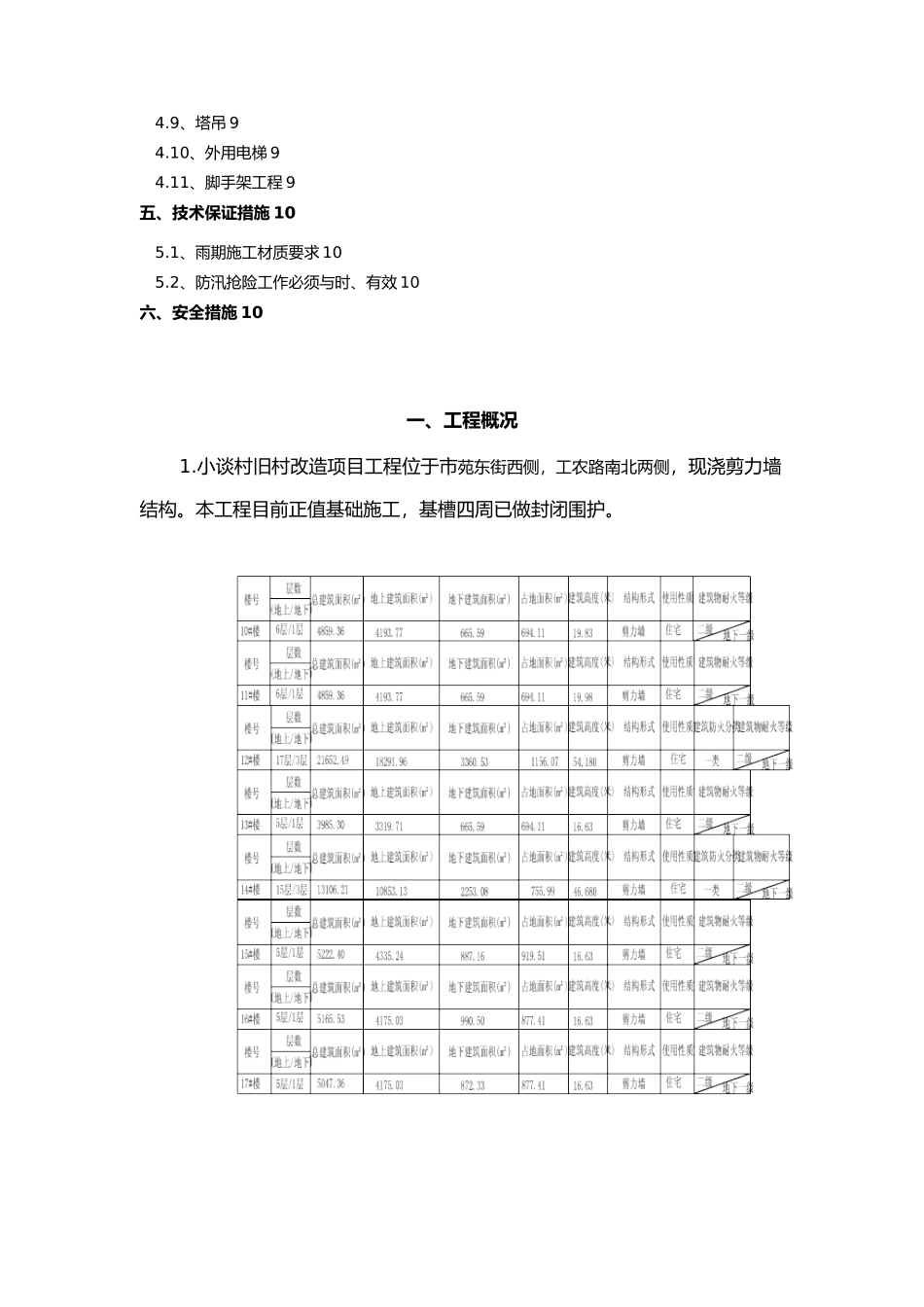 小谈村雨季工程施工组织设计方案_第2页
