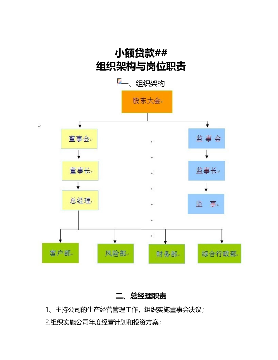小额贷款有限公司日常管理制度_第2页