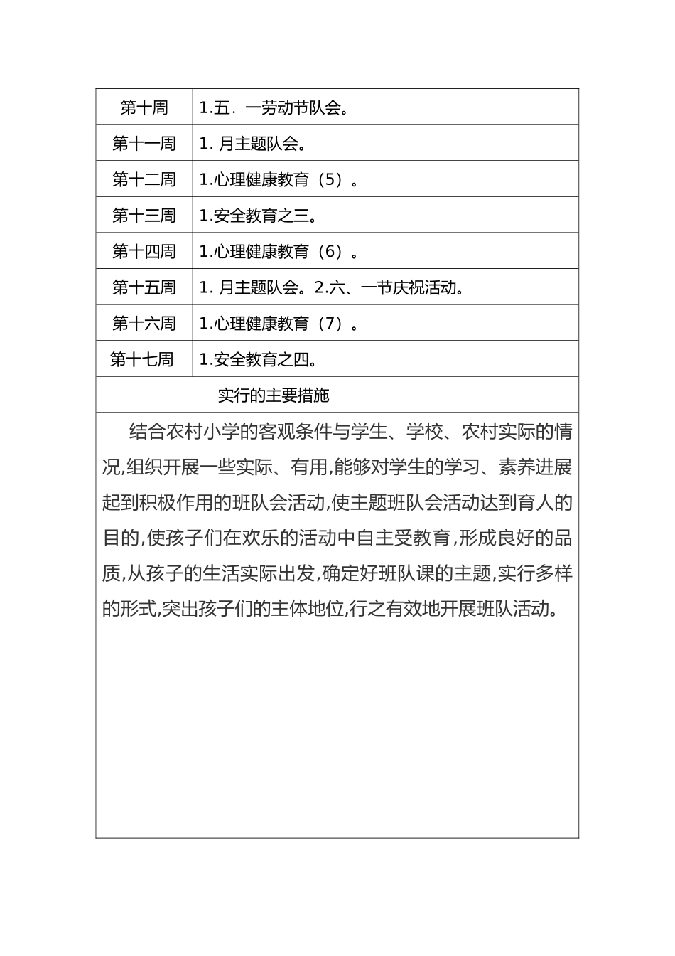 少先队活动计划表与记录表样表_第2页