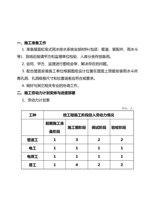 屋面虹吸雨水排水系统工程施工组织设计方案剖析