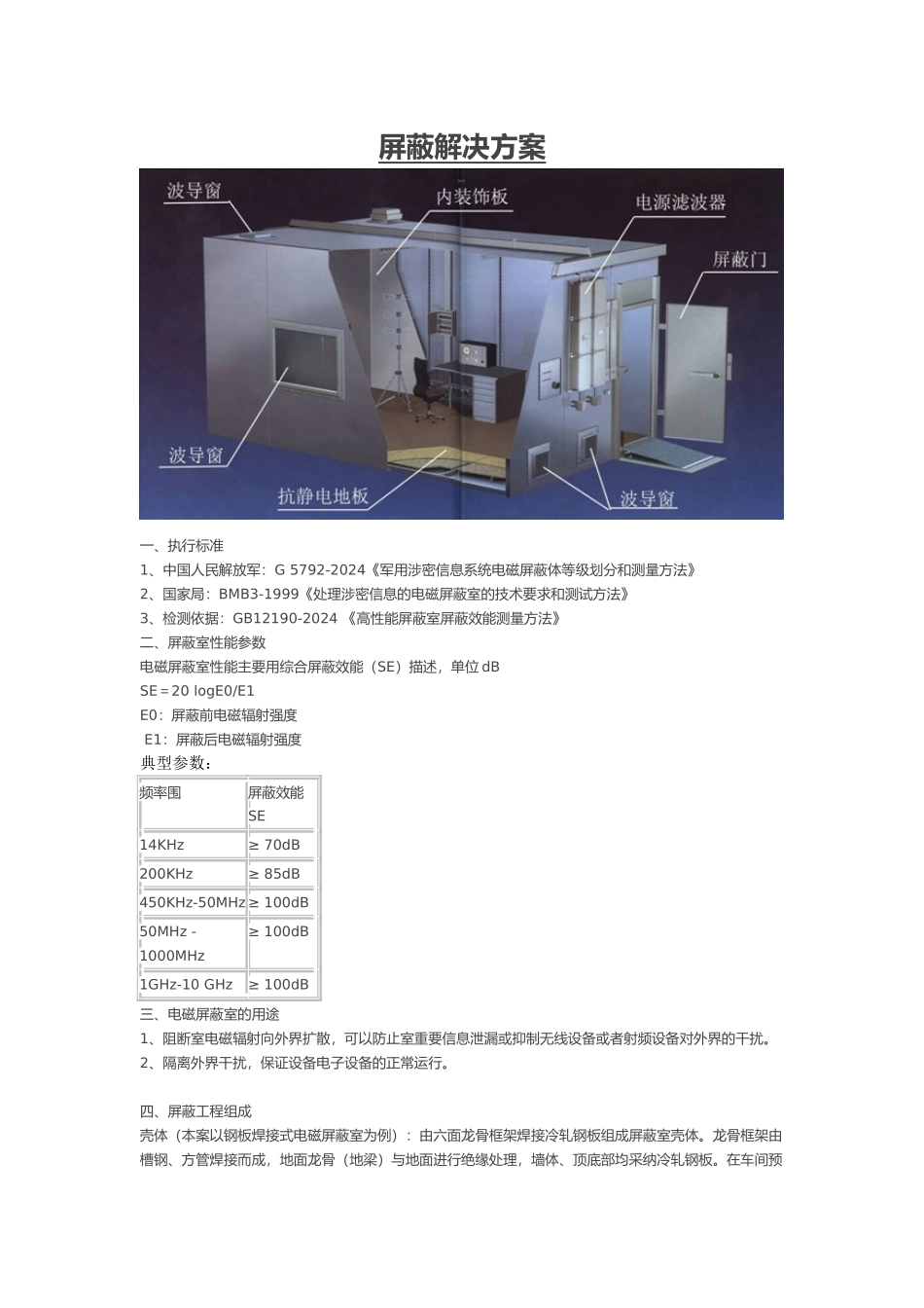 屏蔽机房方案汇总_第1页