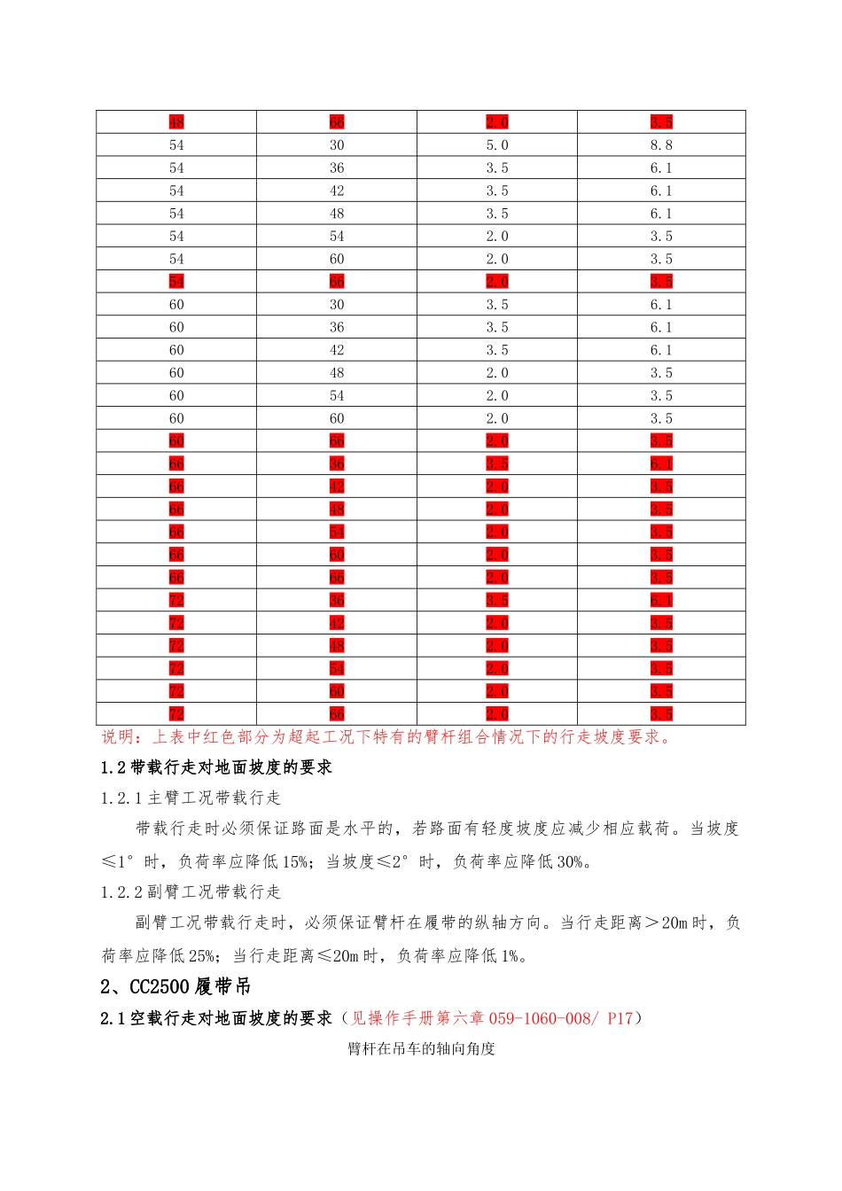 履带吊行走时对地面坡度的相关要求内容_第3页
