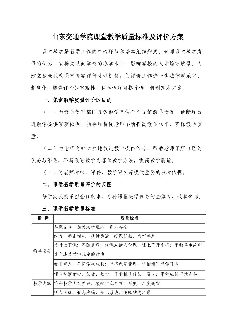 山东交通学院课堂教学质量标准及评价方案_第1页