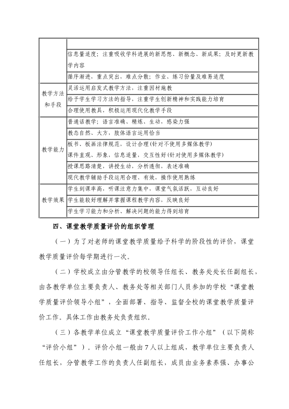 山东交通学院课堂教学质量标准及评价方案_第2页