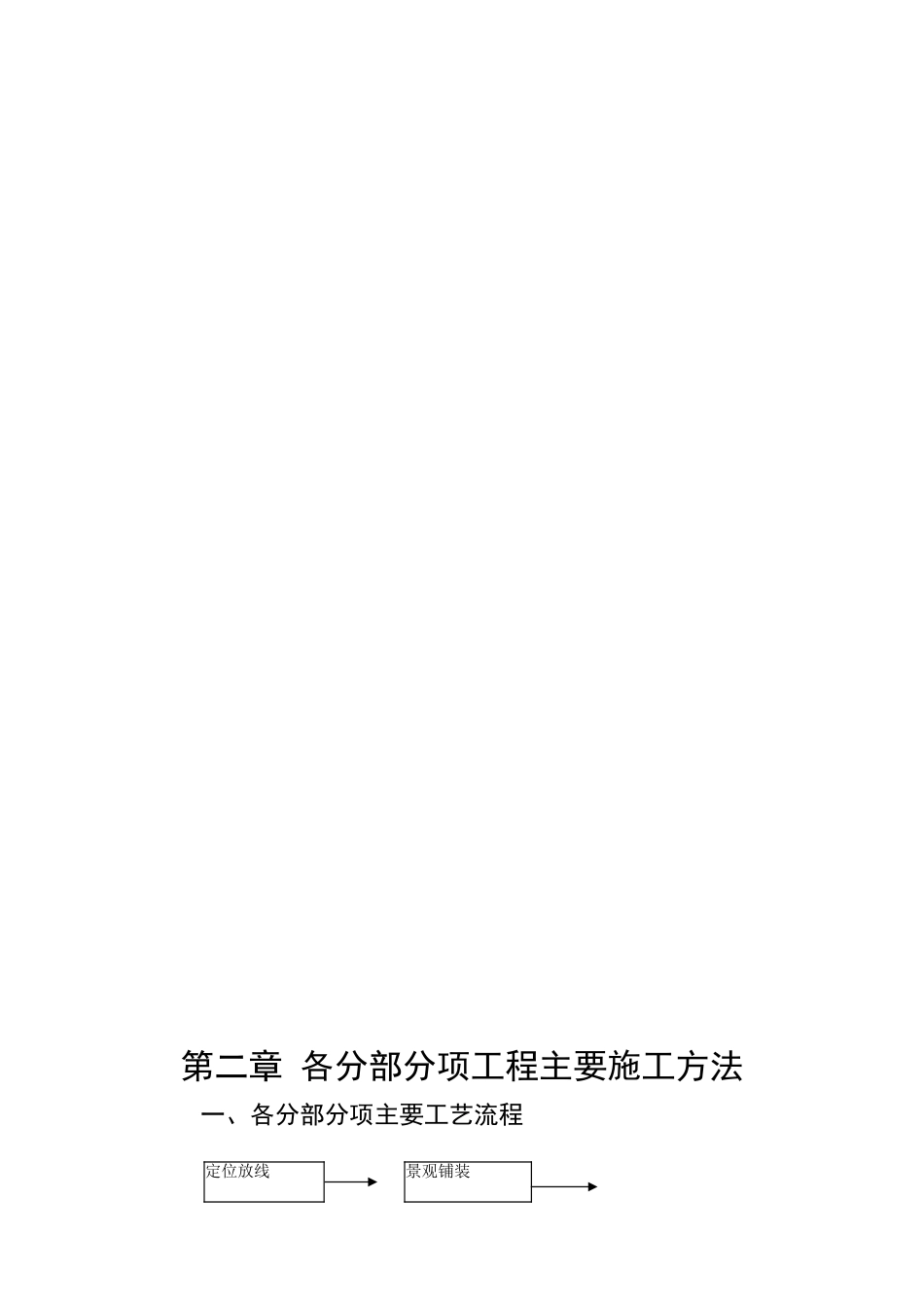 山东某滨海开发区内道路景观工程施工组织设计_第3页