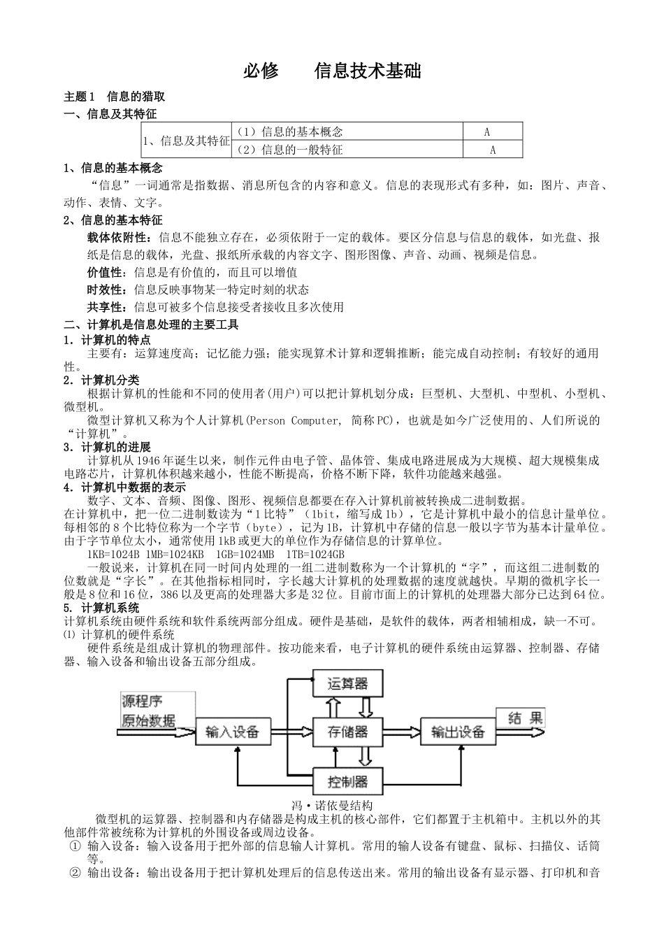 山东省郓城县实验中学信息技术学业水平测试复习知识点_第1页