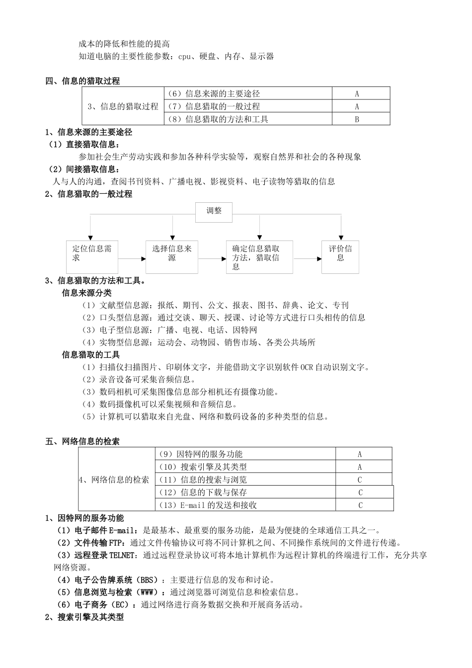 山东省郓城县实验中学信息技术学业水平测试复习知识点_第3页