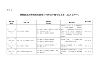 山东省饲料添加剂和添加剂预混合饲料产品批准文号