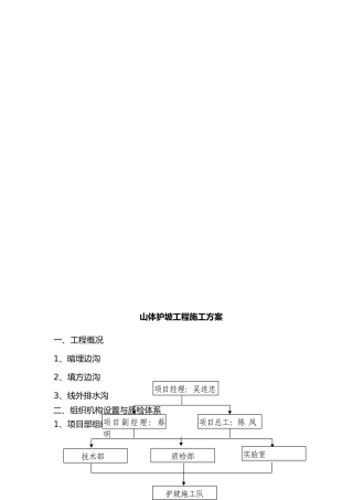 山体护坡工程施工组织设计方案