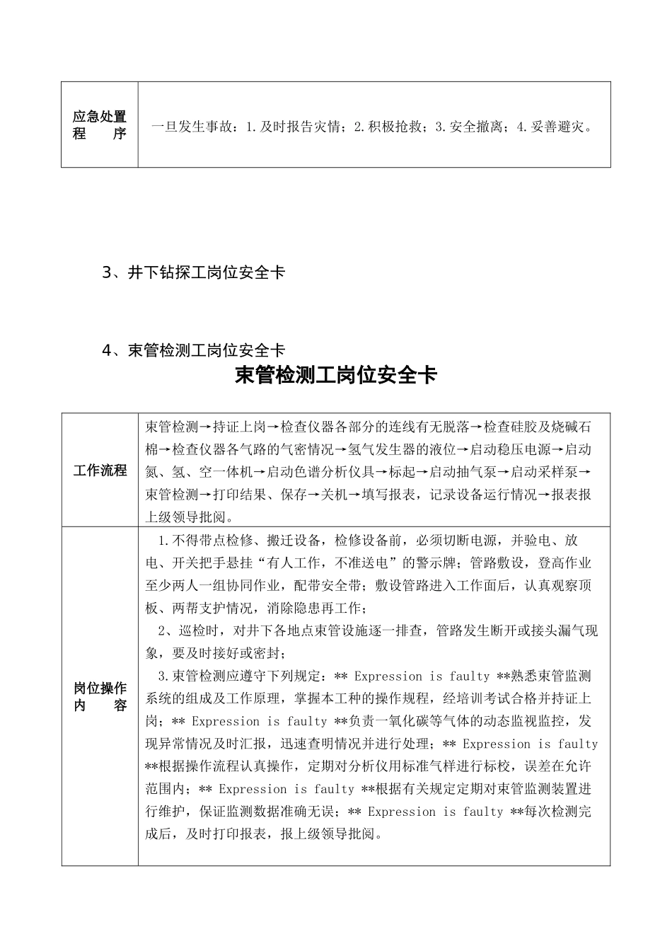 山煤集团左权鑫顺煤业各工种岗位安全风险辨识卡_第3页