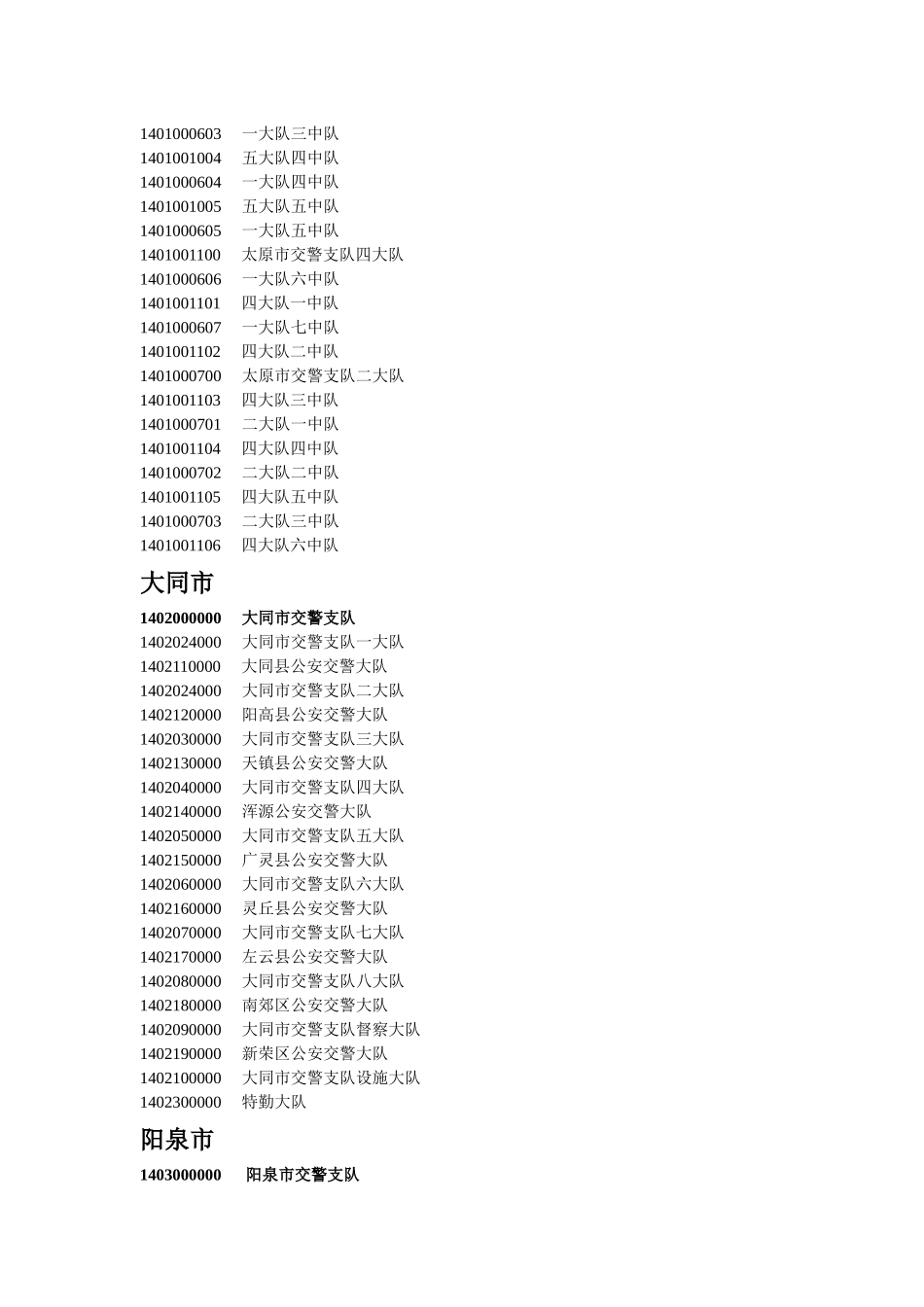山西省交通违法处理机关代码_第2页