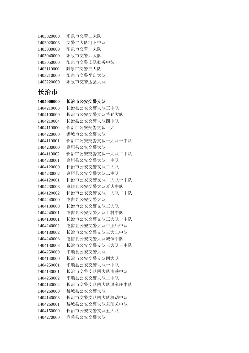 山西省交通违法处理机关代码_第3页