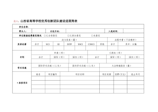 山西省高等学校优秀创新团队建设进展简表