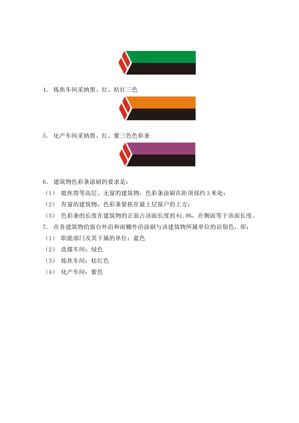 山西金晖煤焦化工—VIS实施手册_第3页