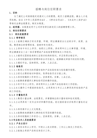 岗位任职要求汇总