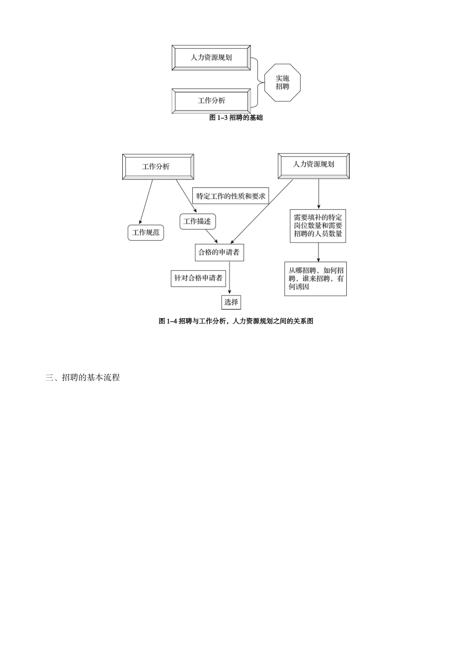 岗位分析与岗位评价概述_第2页