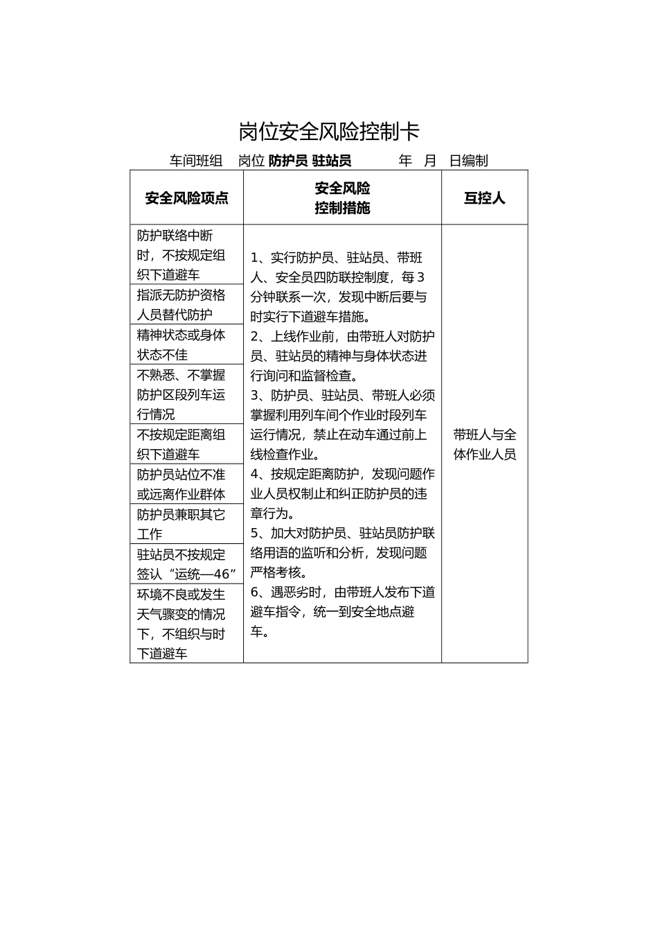 岗位安全风险控制卡汇总_第1页