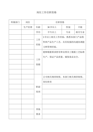 岗位工作任职资格