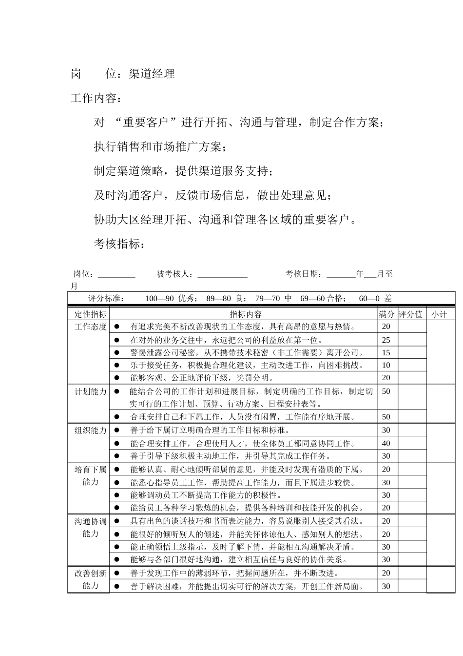 岗位工作内容和年度定性考核指-渠道经理_第1页