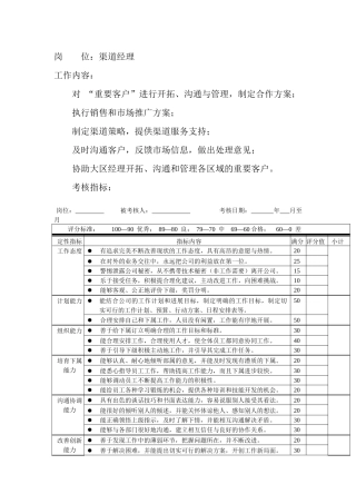 岗位工作内容和年度定性考核指-渠道经理