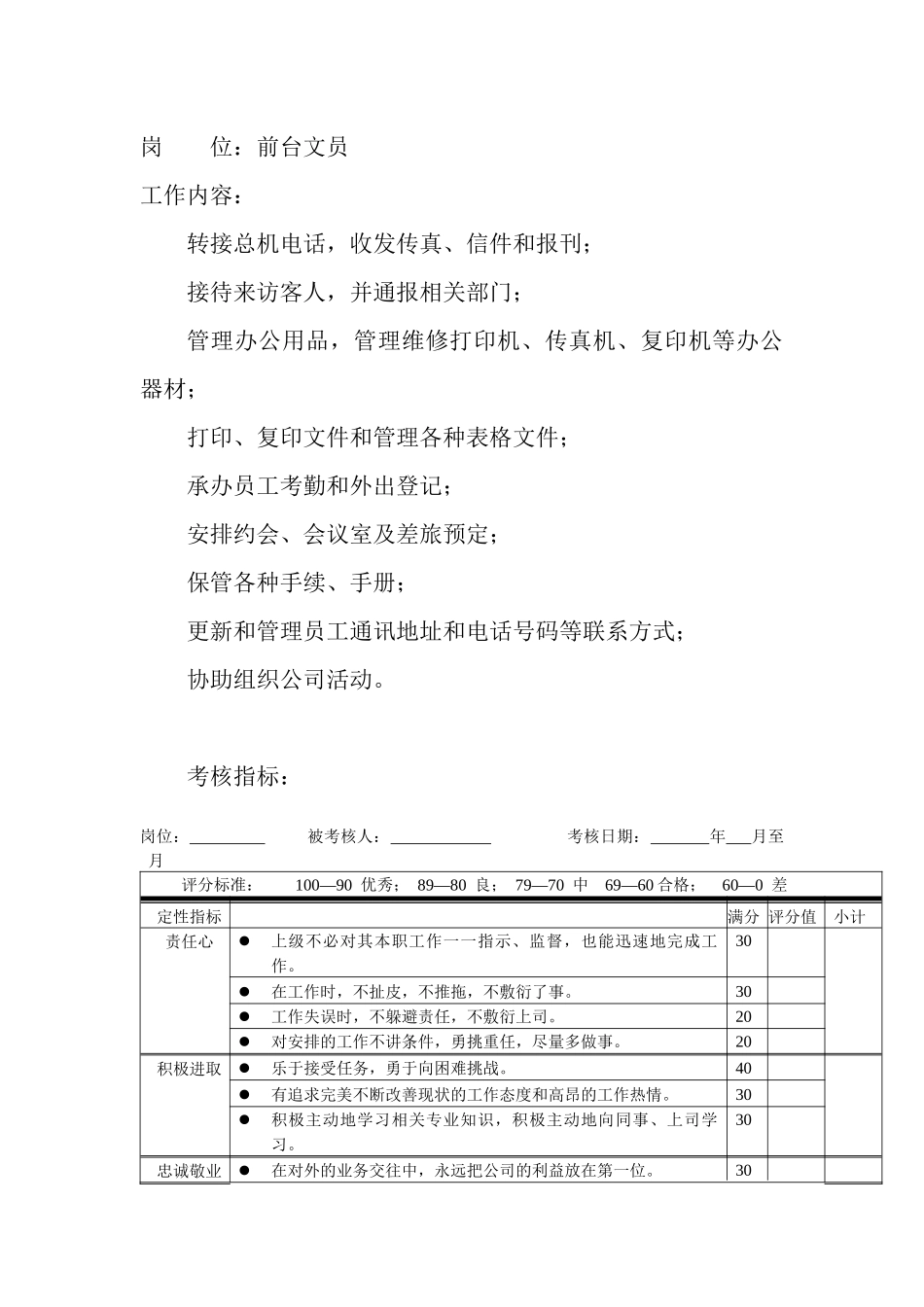 岗位工作内容和年度定性考核指标-前台文员_第1页