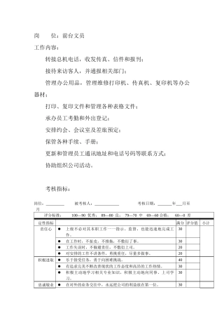 岗位工作内容和年度定性考核指标-前台文员