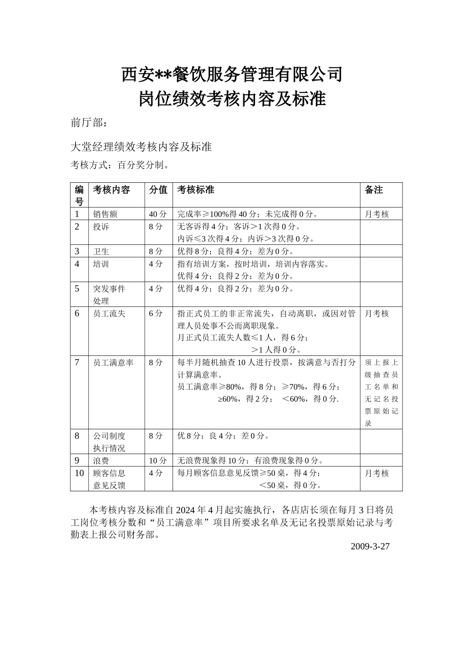岗位绩效考核详细办法与考评标准（餐饮业适用）_第1页
