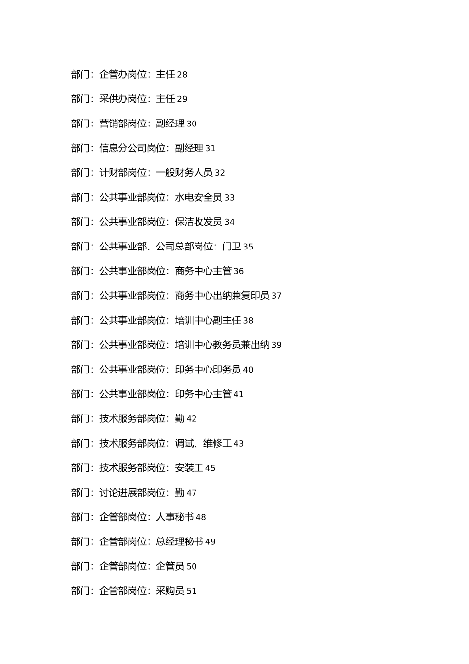 岗位绩效评量表_第2页