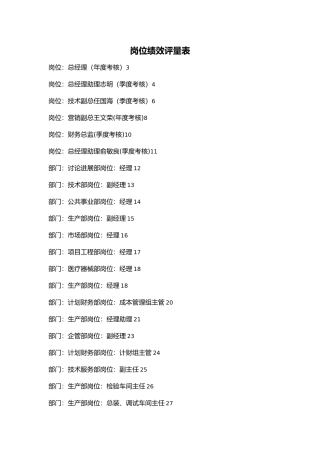 岗位绩效评量表