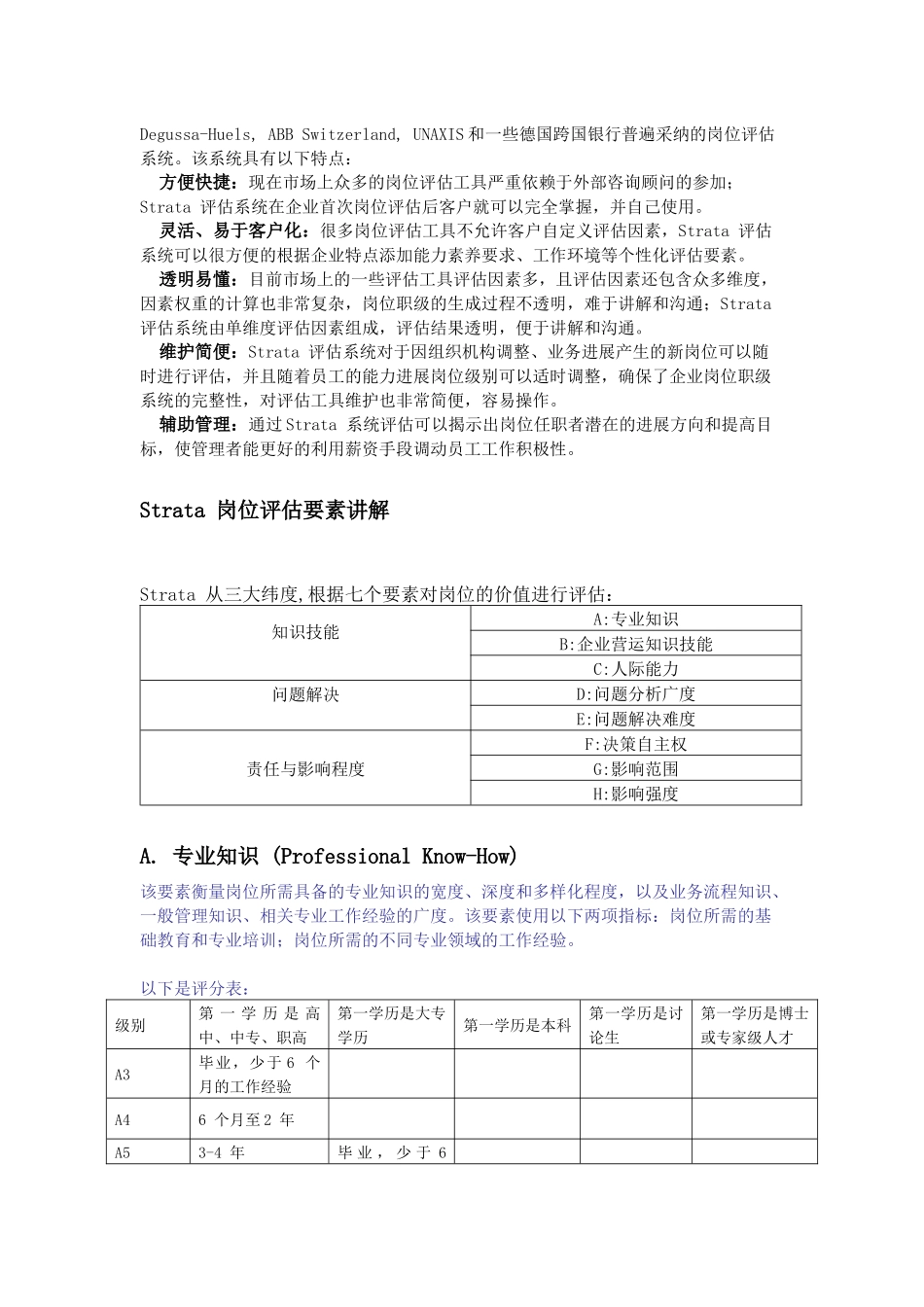 岗位评估手册，很牛的说明手册_第2页