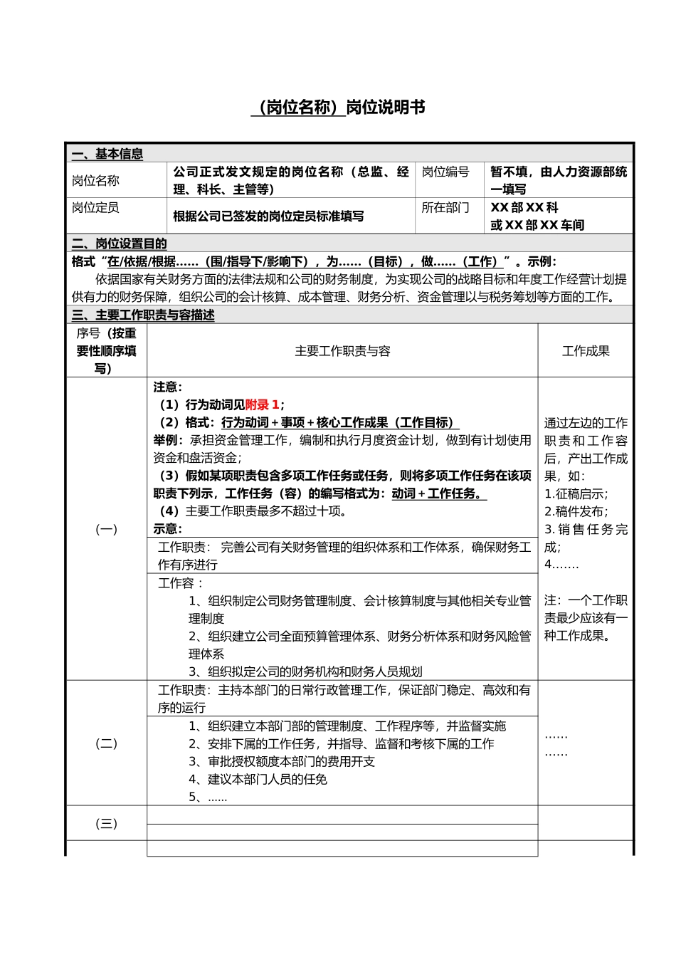 岗位说明书模版和填写说明_模板_第1页