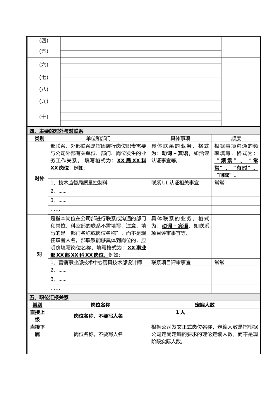 岗位说明书模版和填写说明_模板_第2页