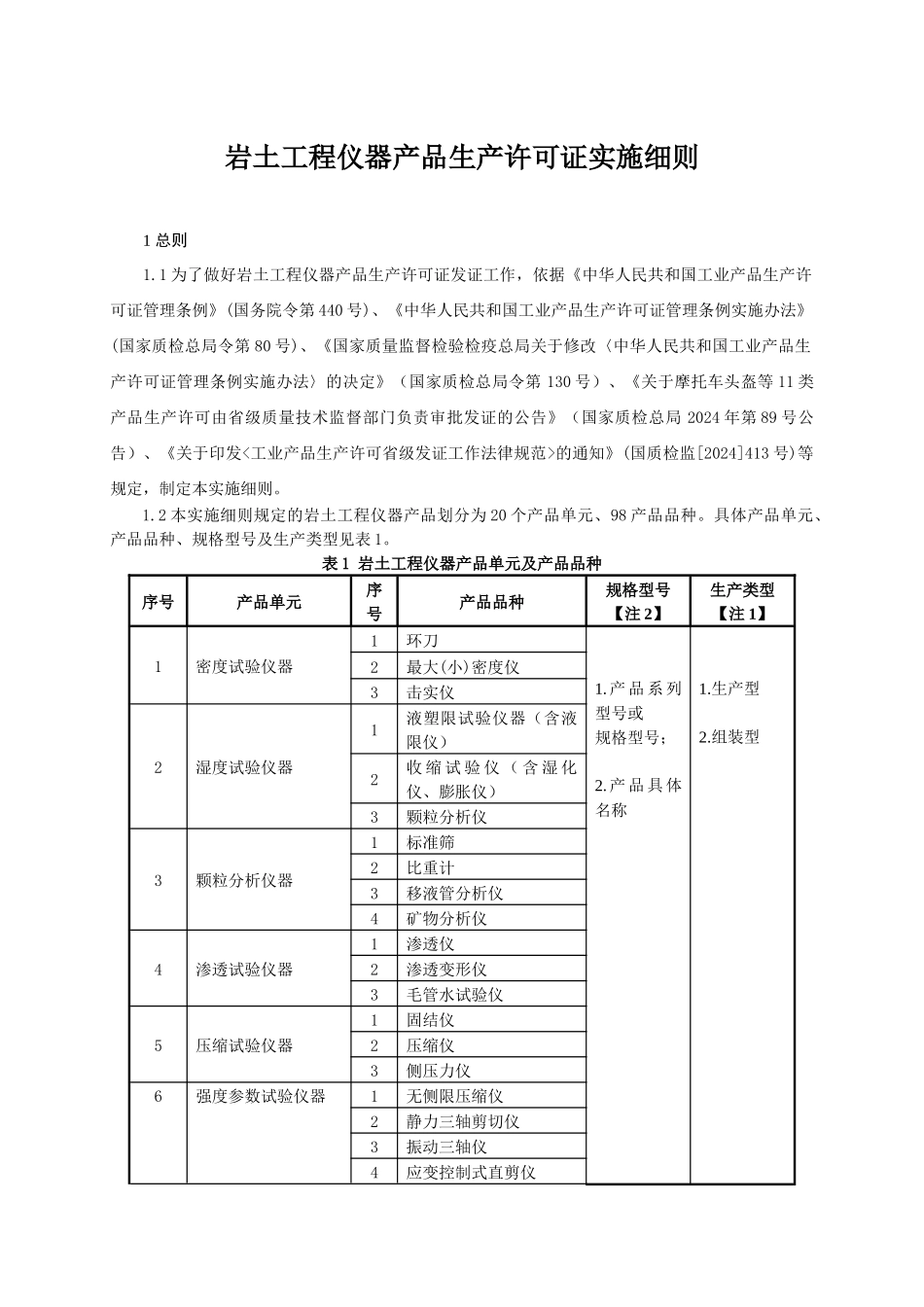 岩土工程仪器产品生产许可证实施细则_第3页