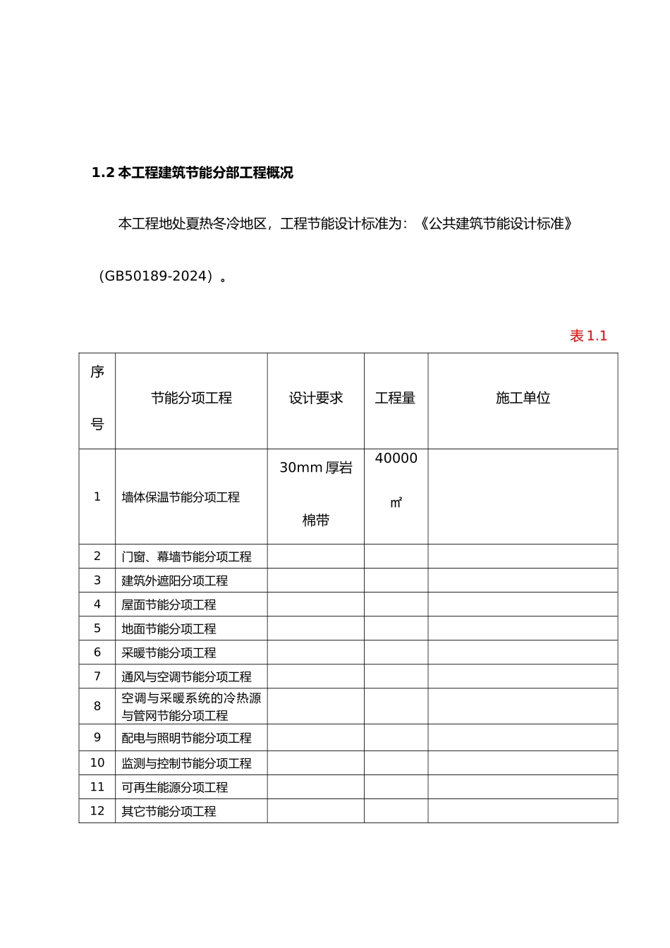 岩棉带工程施工组织设计方案_第3页