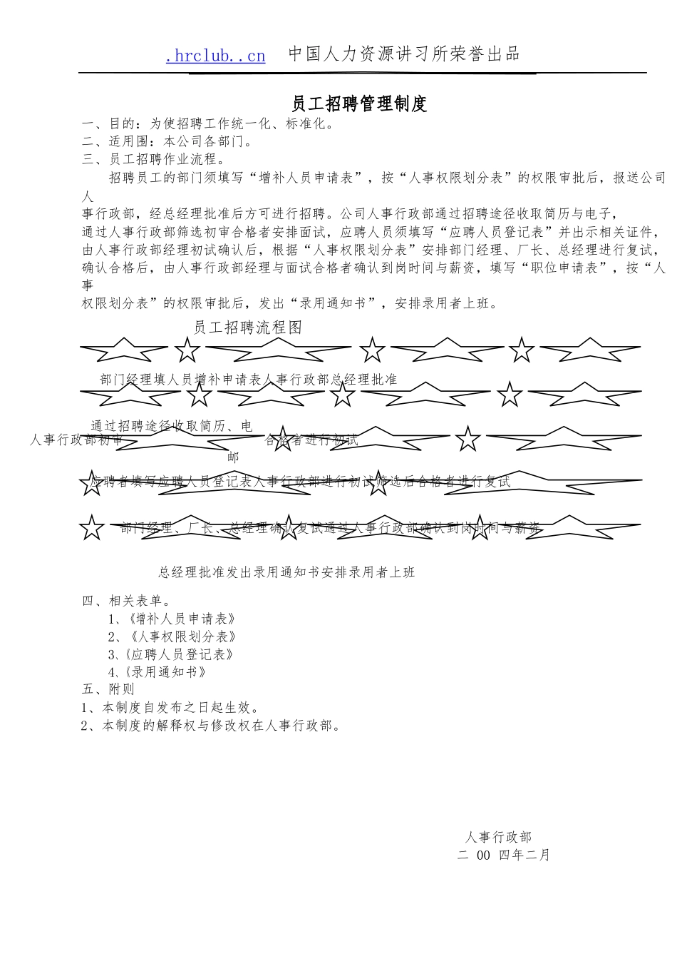 崇正电子员工招聘管理制度_第2页
