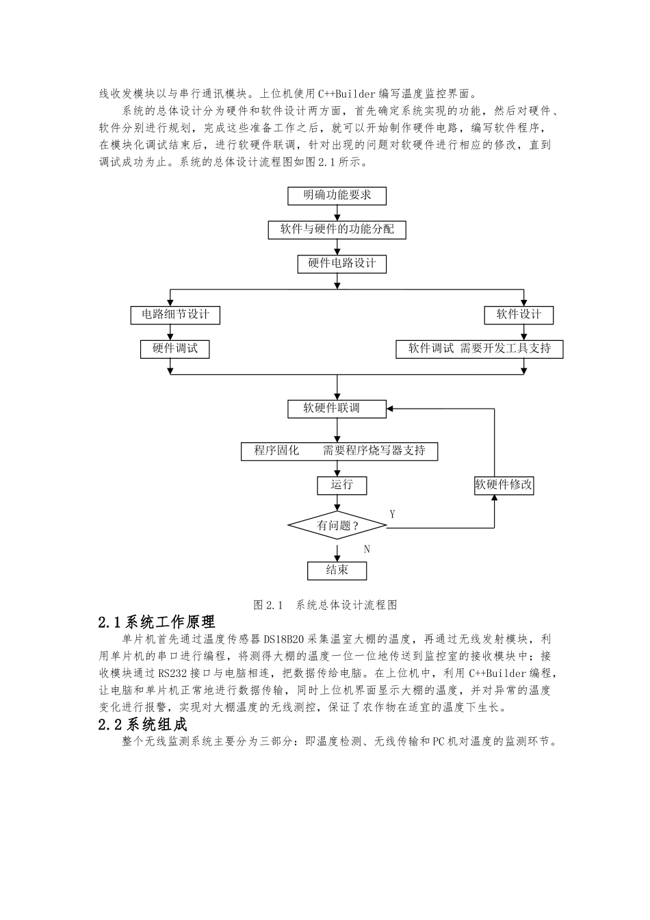 嵌入式系统设计论文_第3页