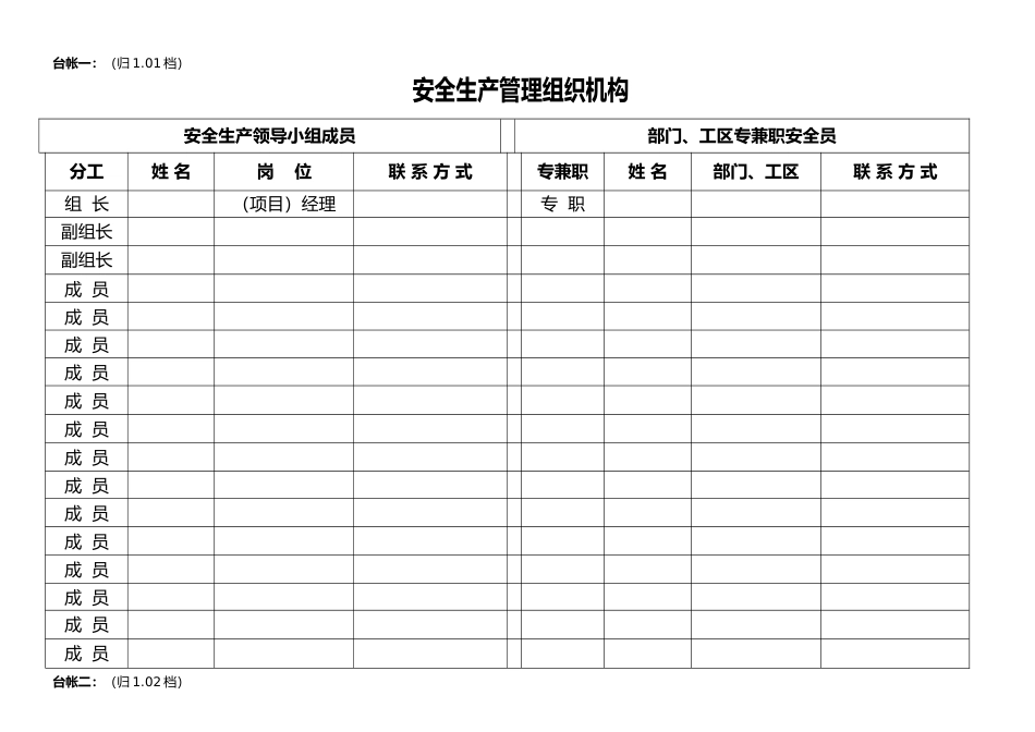 巢湖市路桥工程有限公司分公司、项目部_第3页