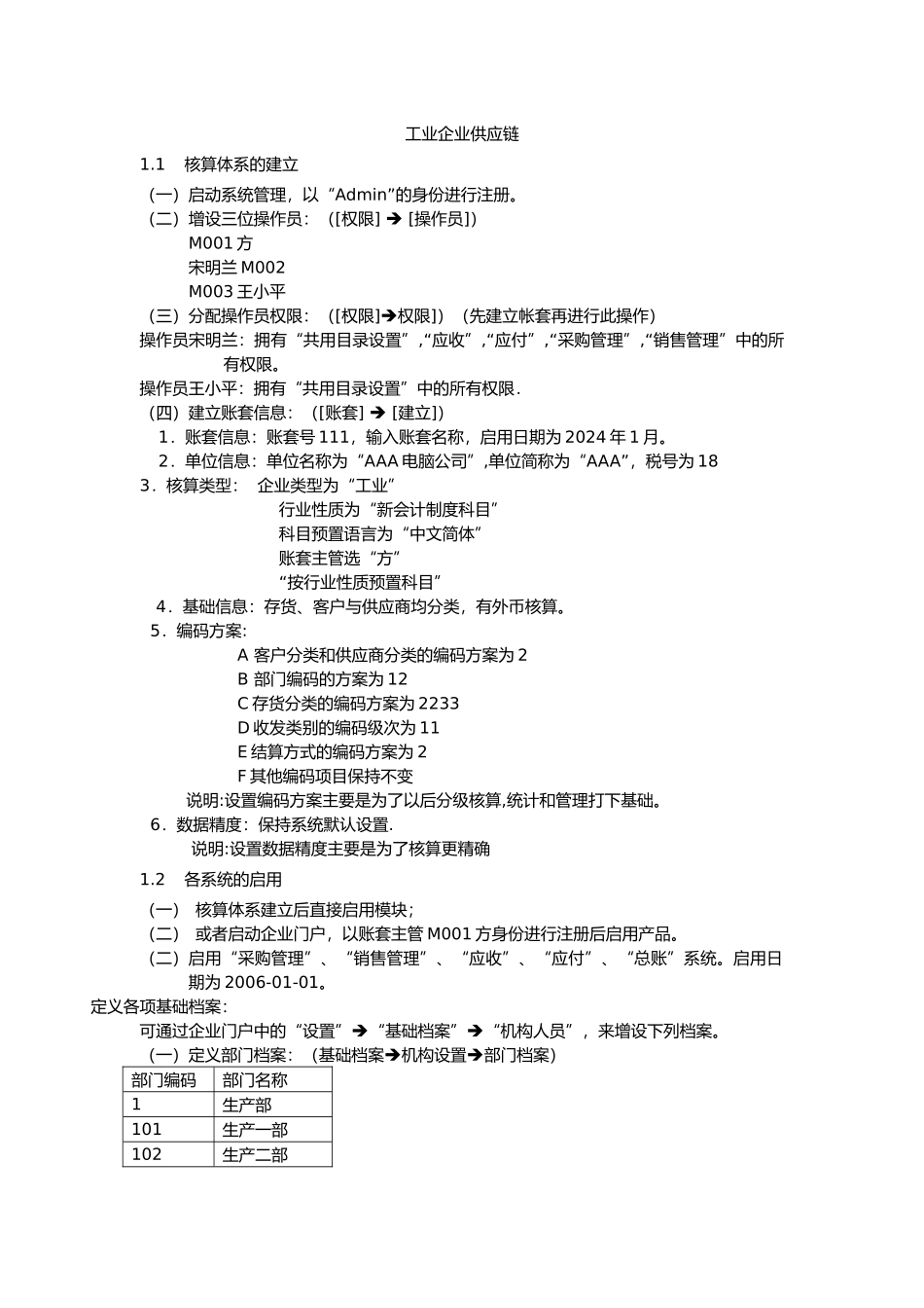 工业企业供应链_第1页