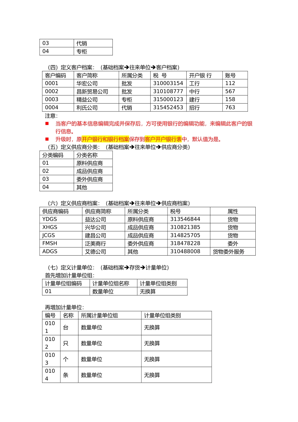 工业企业供应链_第3页