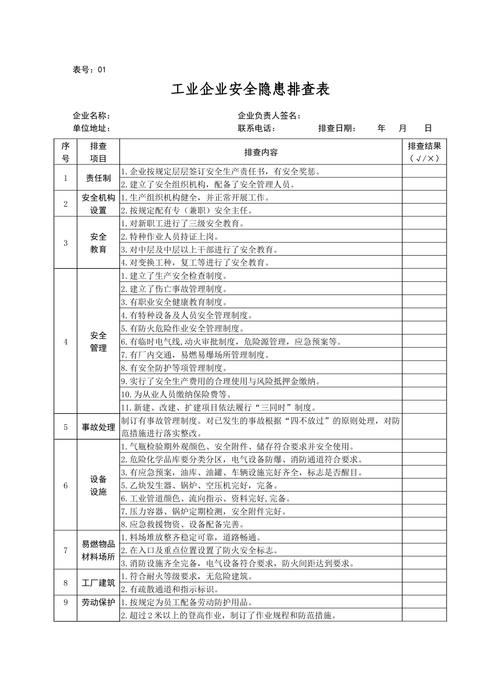 工业企业安全隐患排查表_第1页
