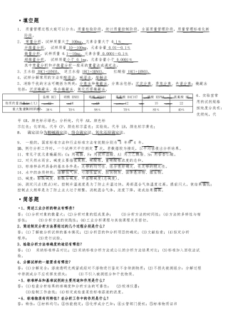 工业分析复习资料全