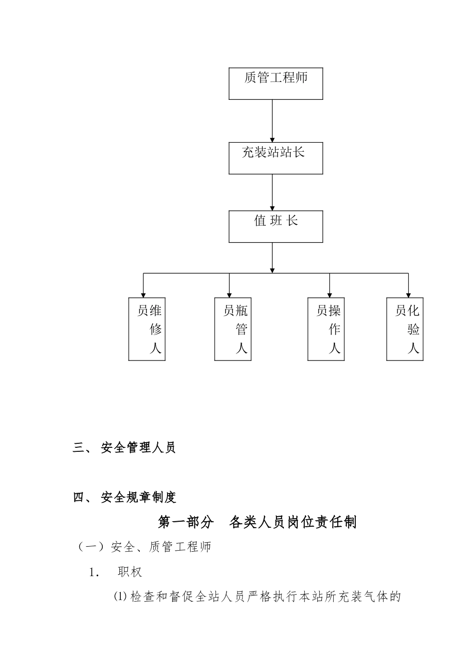 工业气体充装站标准化管理手册范本_第2页