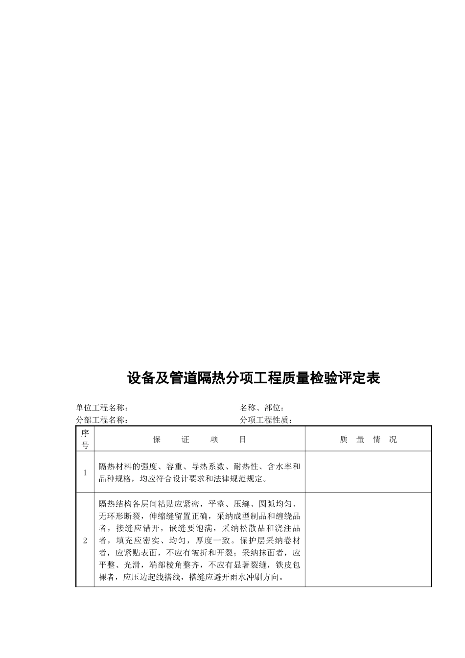 工业设备及管道绝热分部工程评定表_第3页