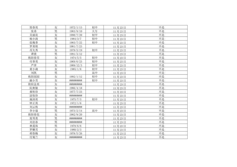 工会组织建设与民主管理统计表_第3页