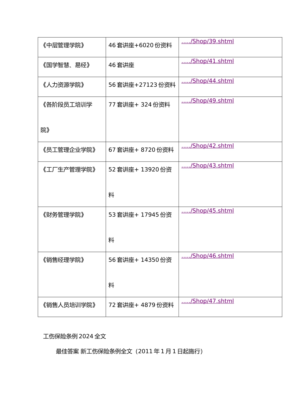 工伤保险条例论述_第3页