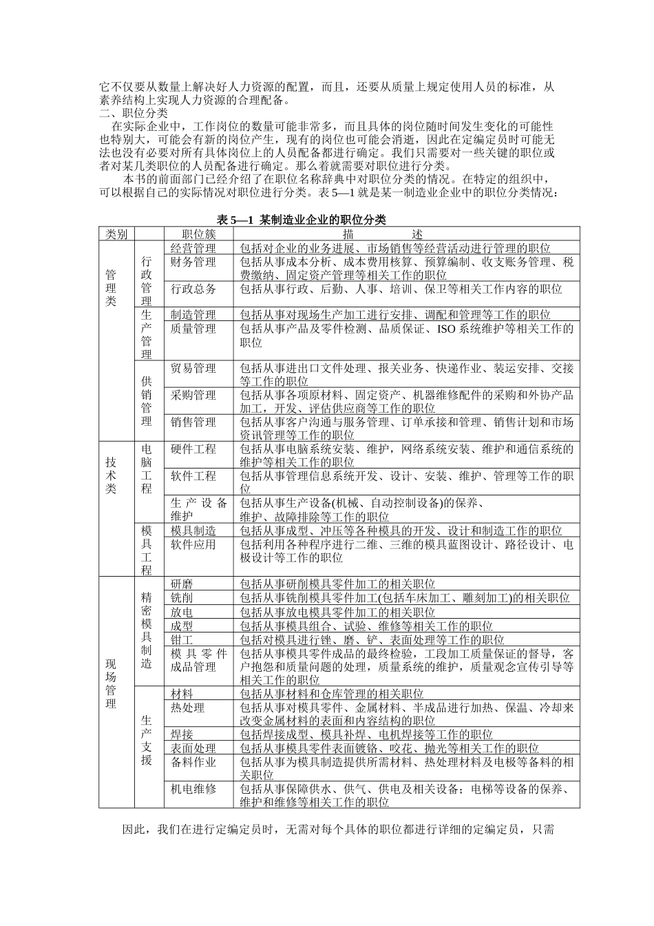 工作分析应用要点_第2页