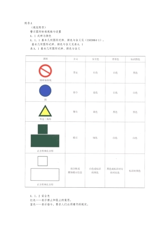 工作场所职业病危害警示标识附录