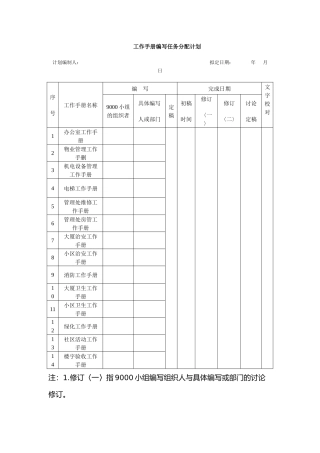 工作手册编写任务分配计划