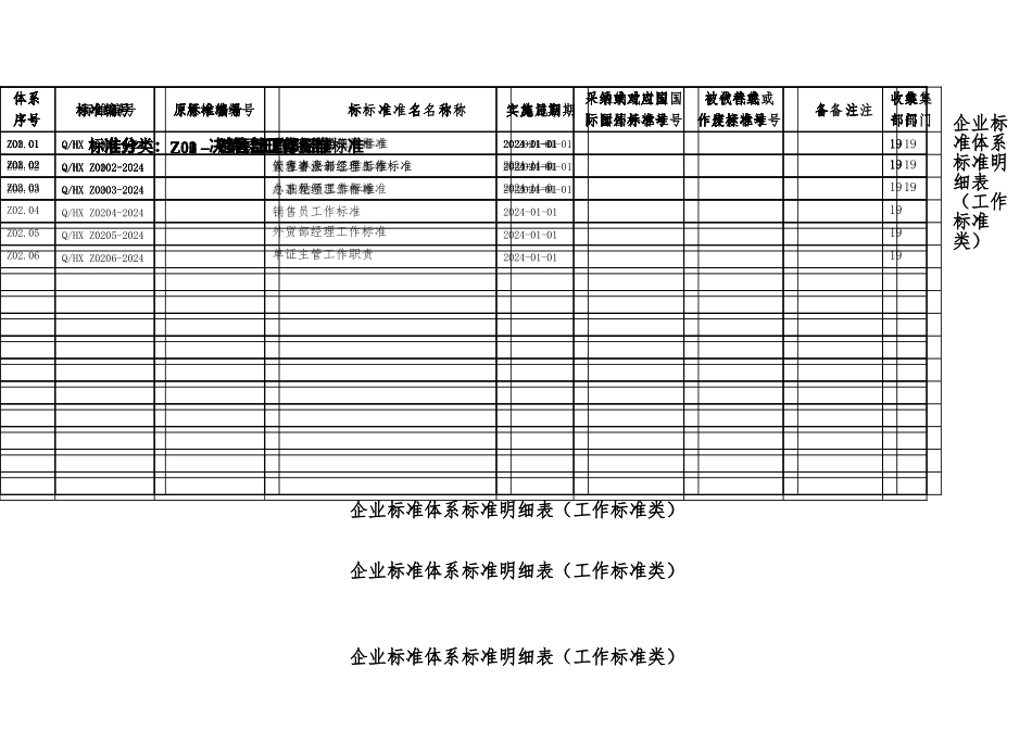 工作标准汇总定稿_第1页