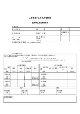 工作目标工作成果考核表